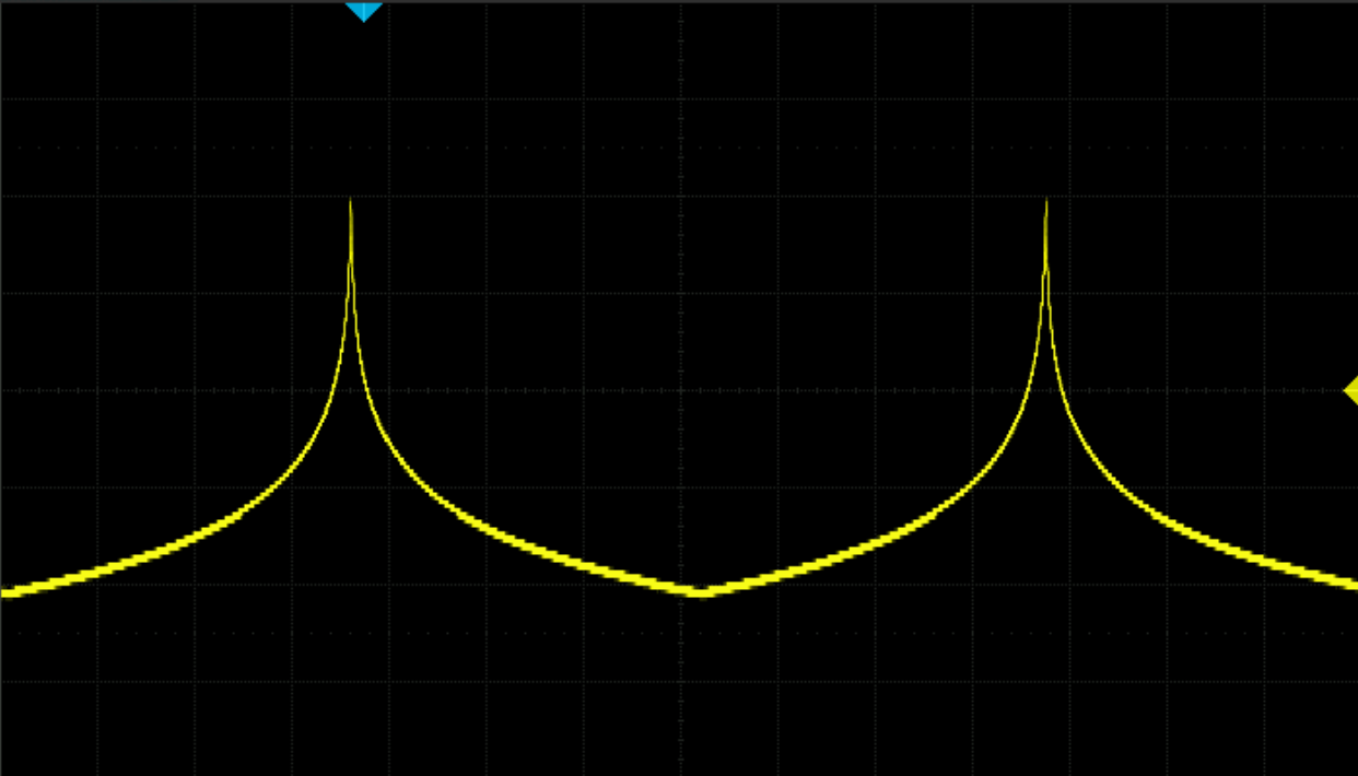 AtoVproject cLFO - User Manual — ATOV